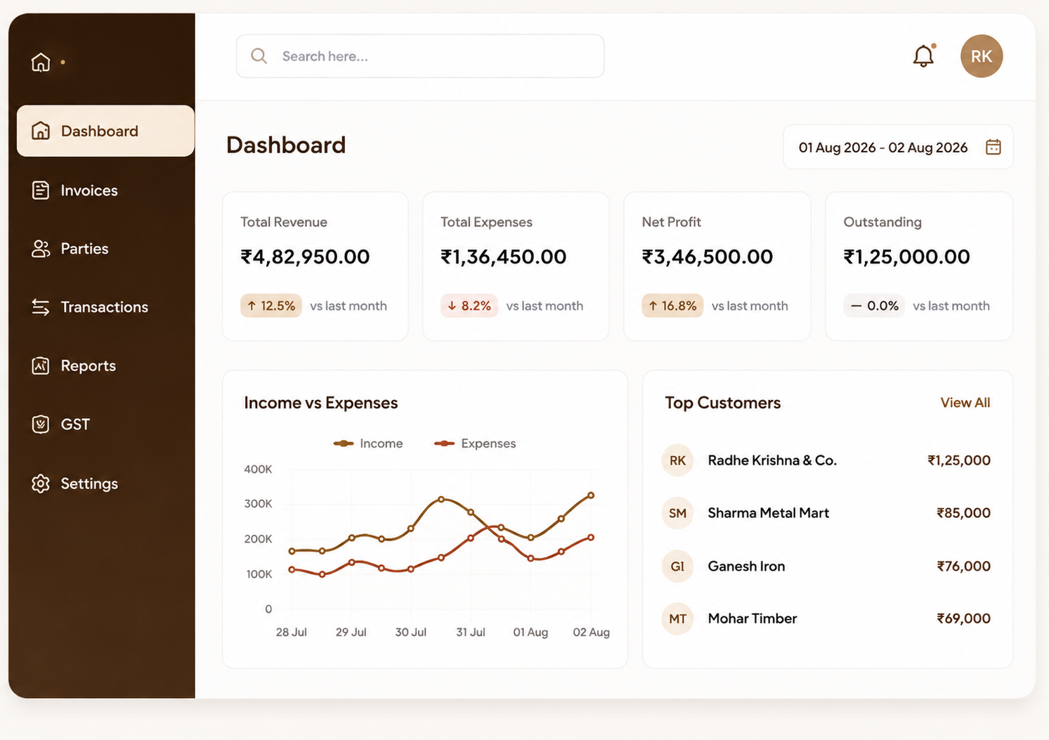 Dhanvika Dashboard
